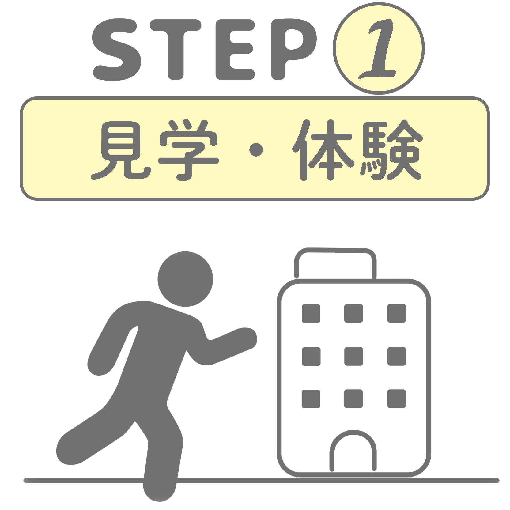 htu_step1