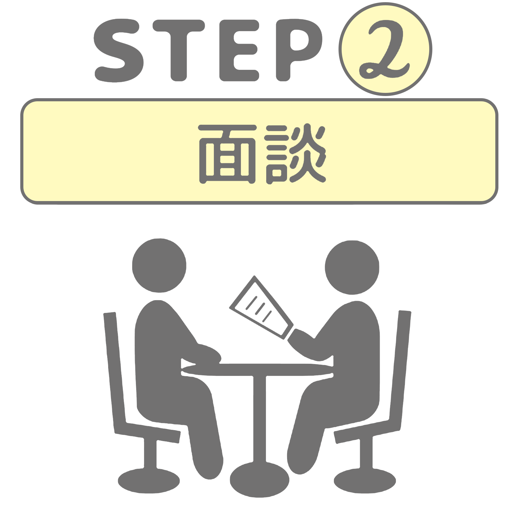 htu_step2