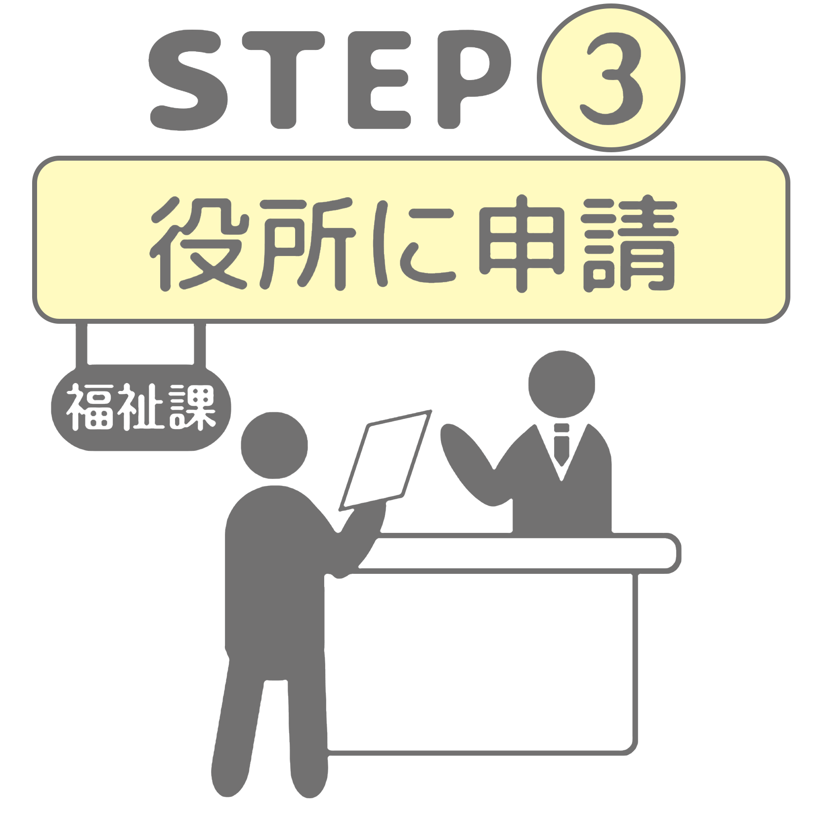 htu_step3