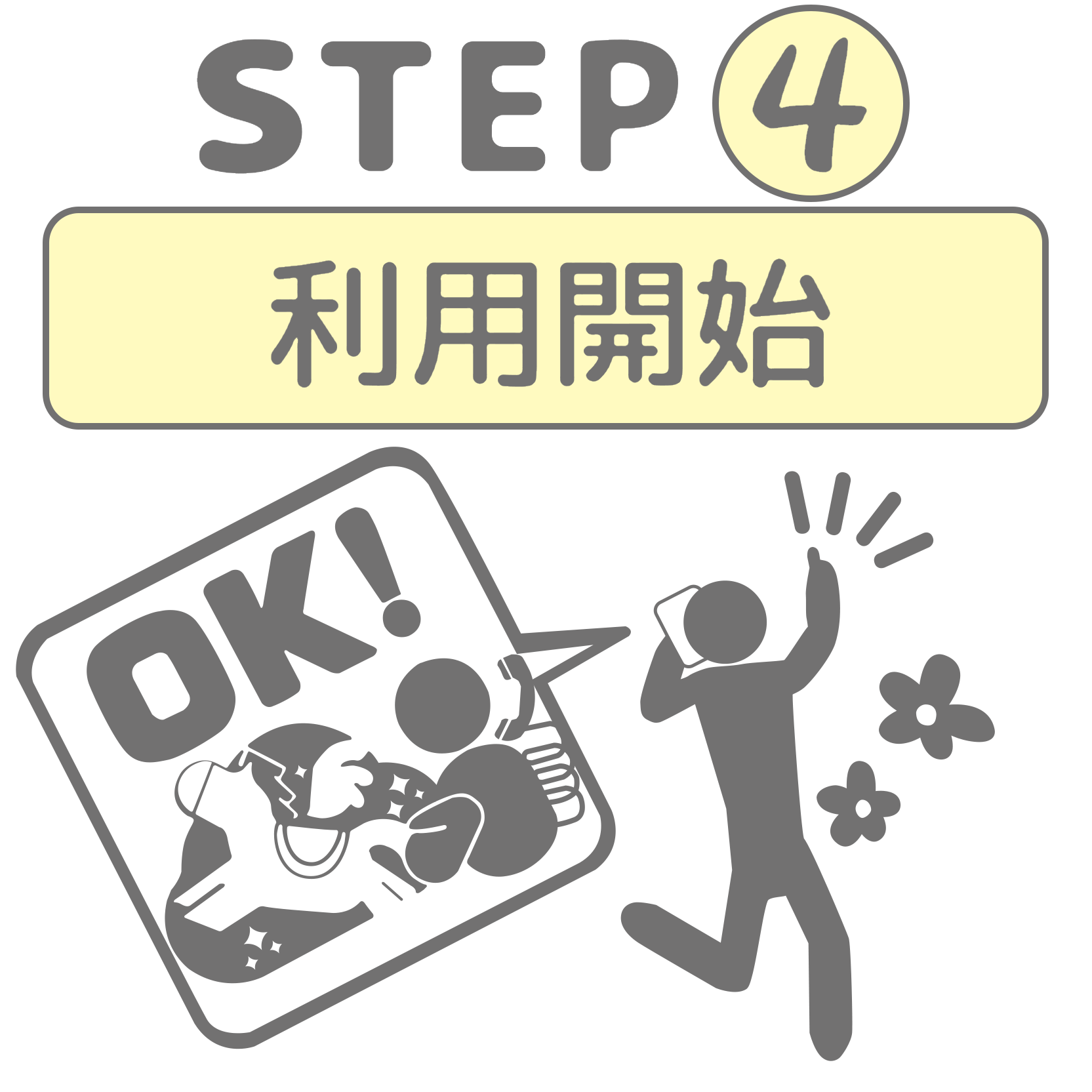 htu_step4